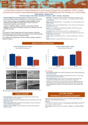 IOCDT2026_Poster_Graphene_PEEK_Zirconia (1).pdf